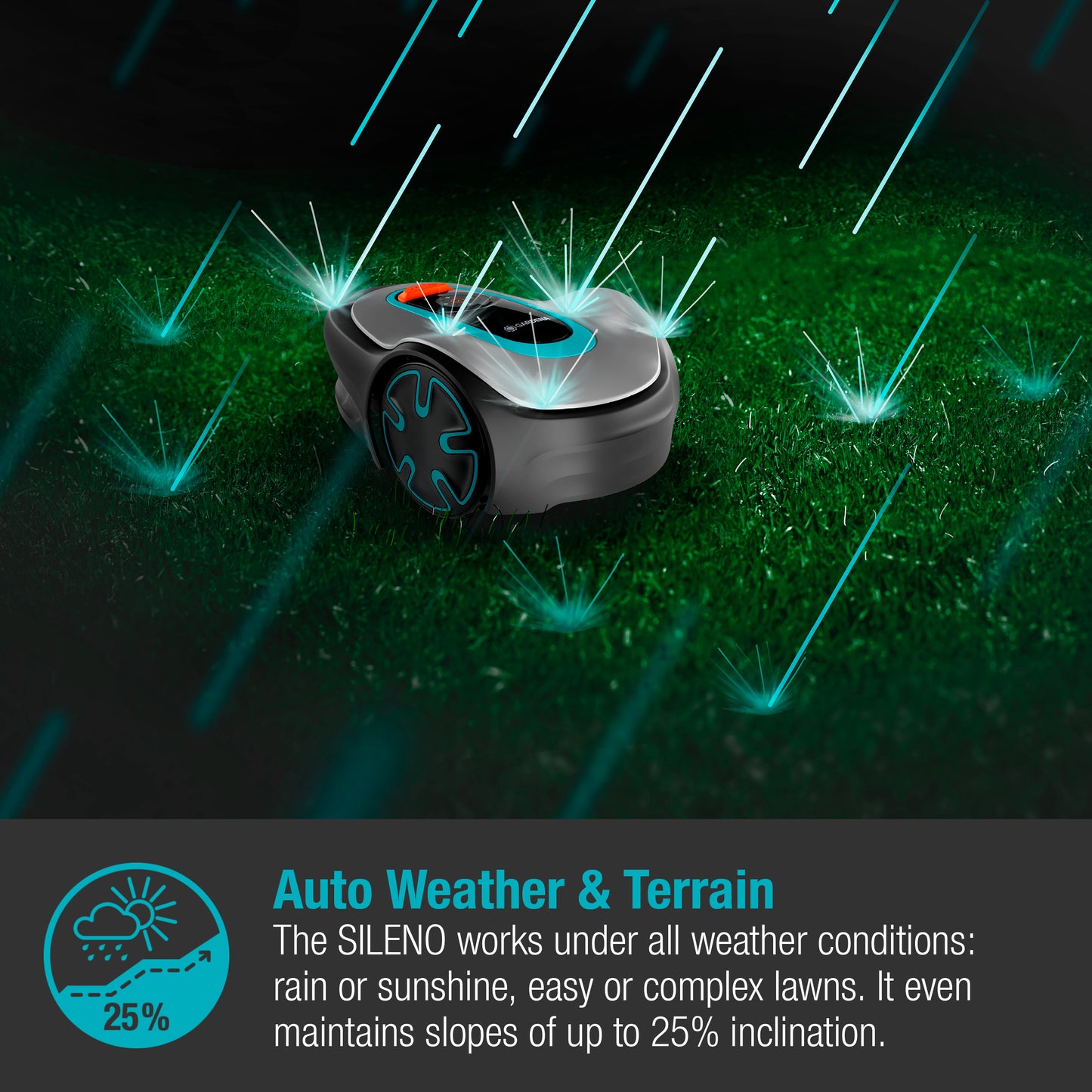 GARDENA Robotic Lawnmower SILENO Minimo 250
