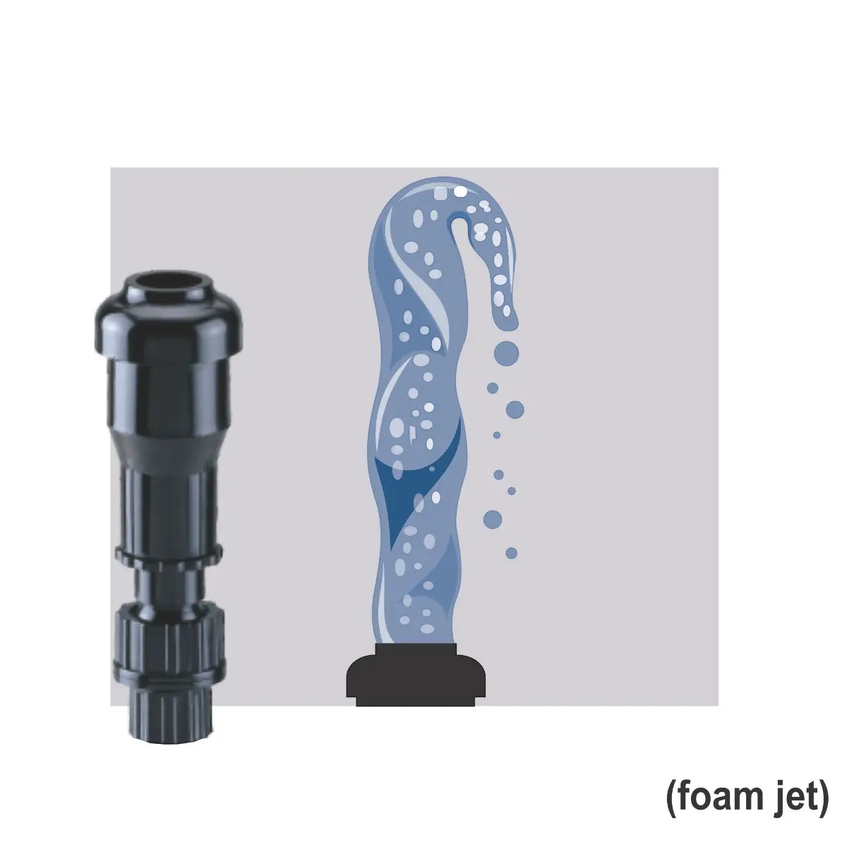 Waterfall fountain pump kit