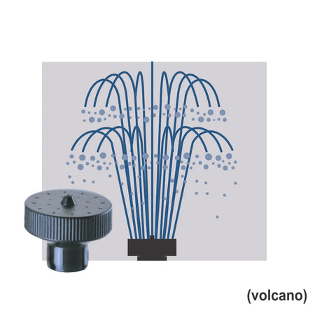 Waterfall fountain pump kit