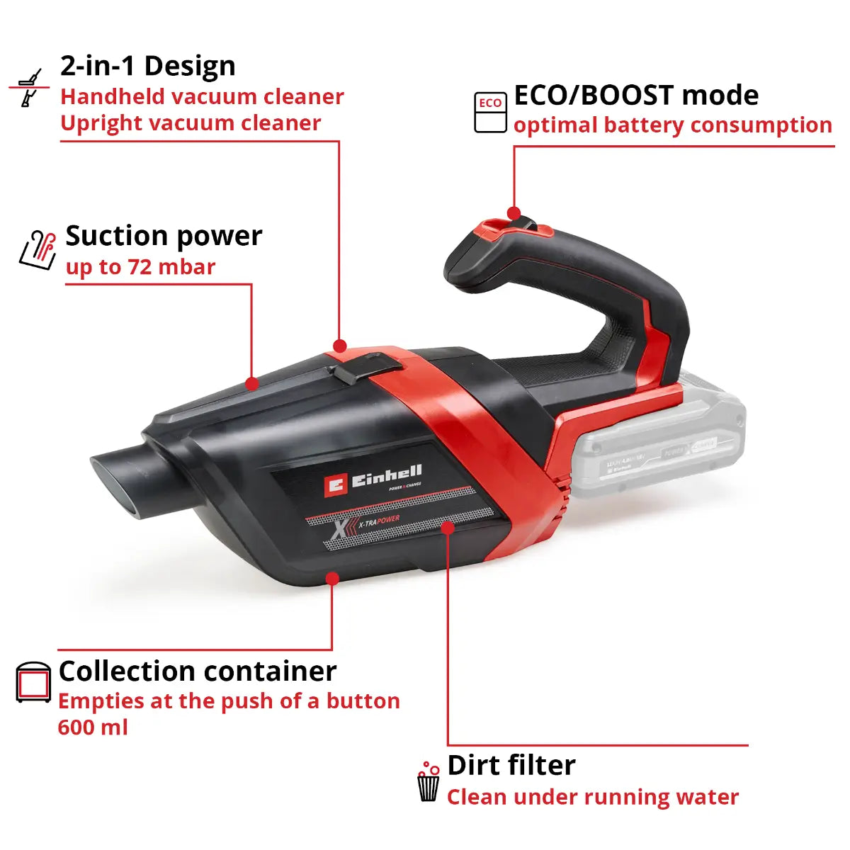 Cordless handheld vacuum cleaner