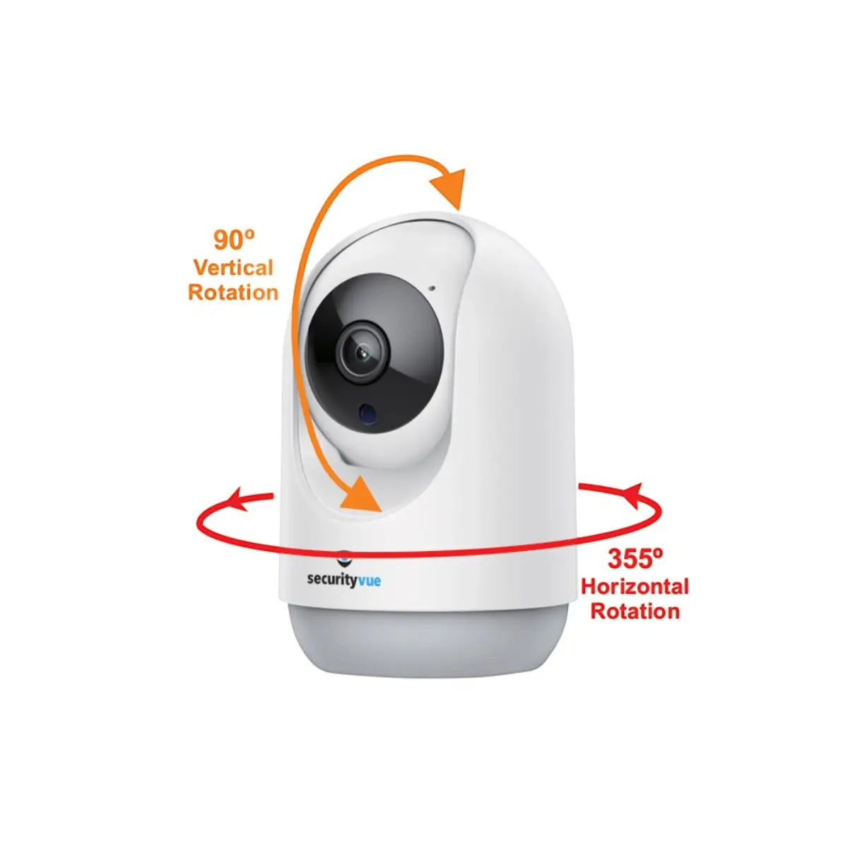 Gentech smarthome IP camera