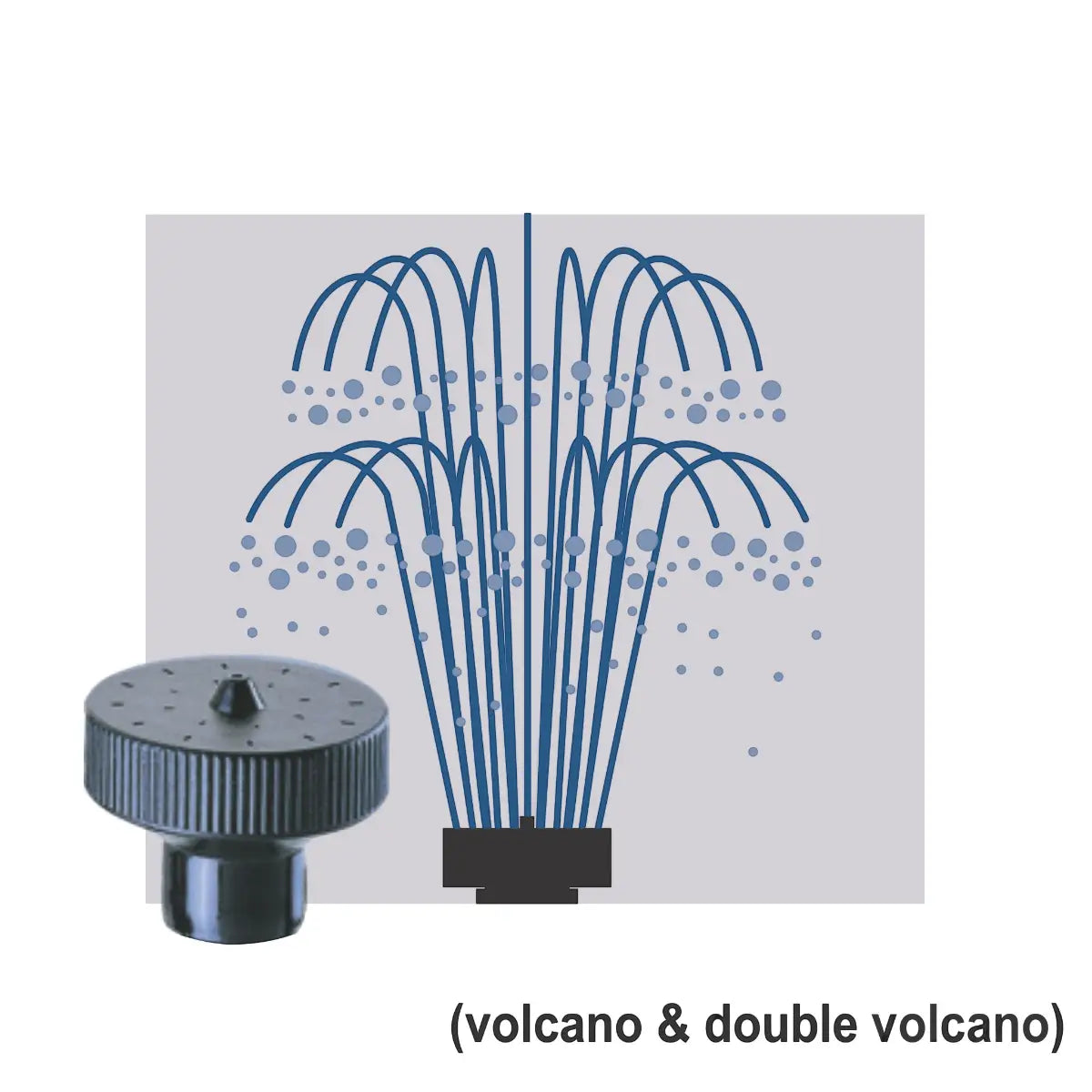 Waterfall fountain pump kit