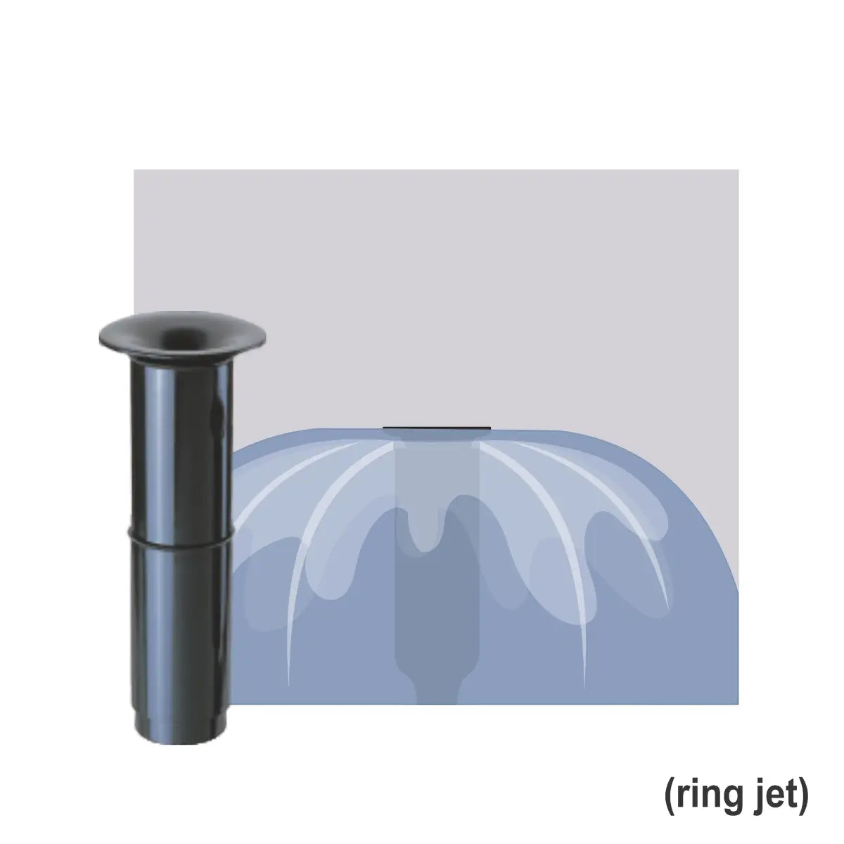 Waterfall fountain pump kit