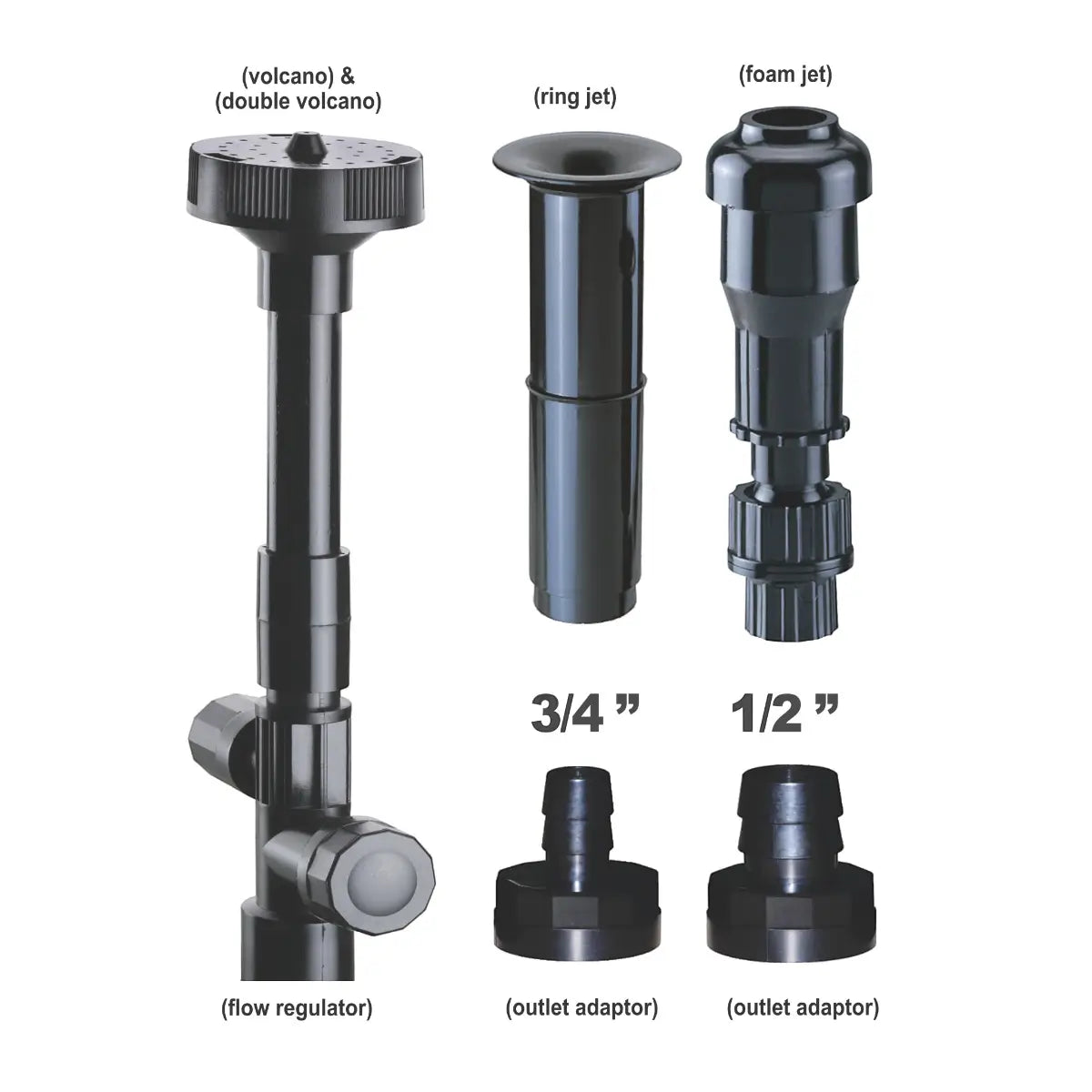 Waterfall fountain pump kit