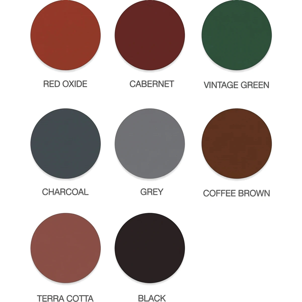 Sutherland Roof Paint color swatches: Red Oxide, Cabernet, Vintage Green, Charcoal, Grey, Coffee Brown, Terra Cotta, and