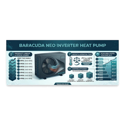 Zodiac Baracuda Neo Pool Heat Pump HP35 product information graphic outlining model lineup, specifications, and pool volume.