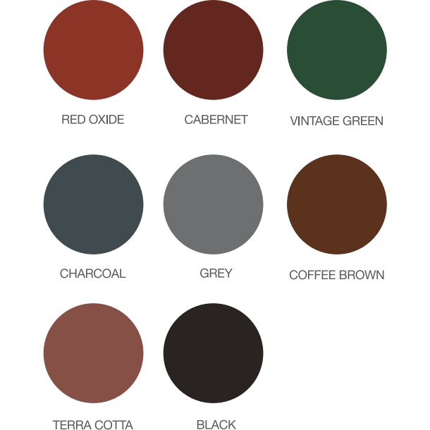 O'Grady's SUTHERLAND ROOF PAINT - Al's Hardware