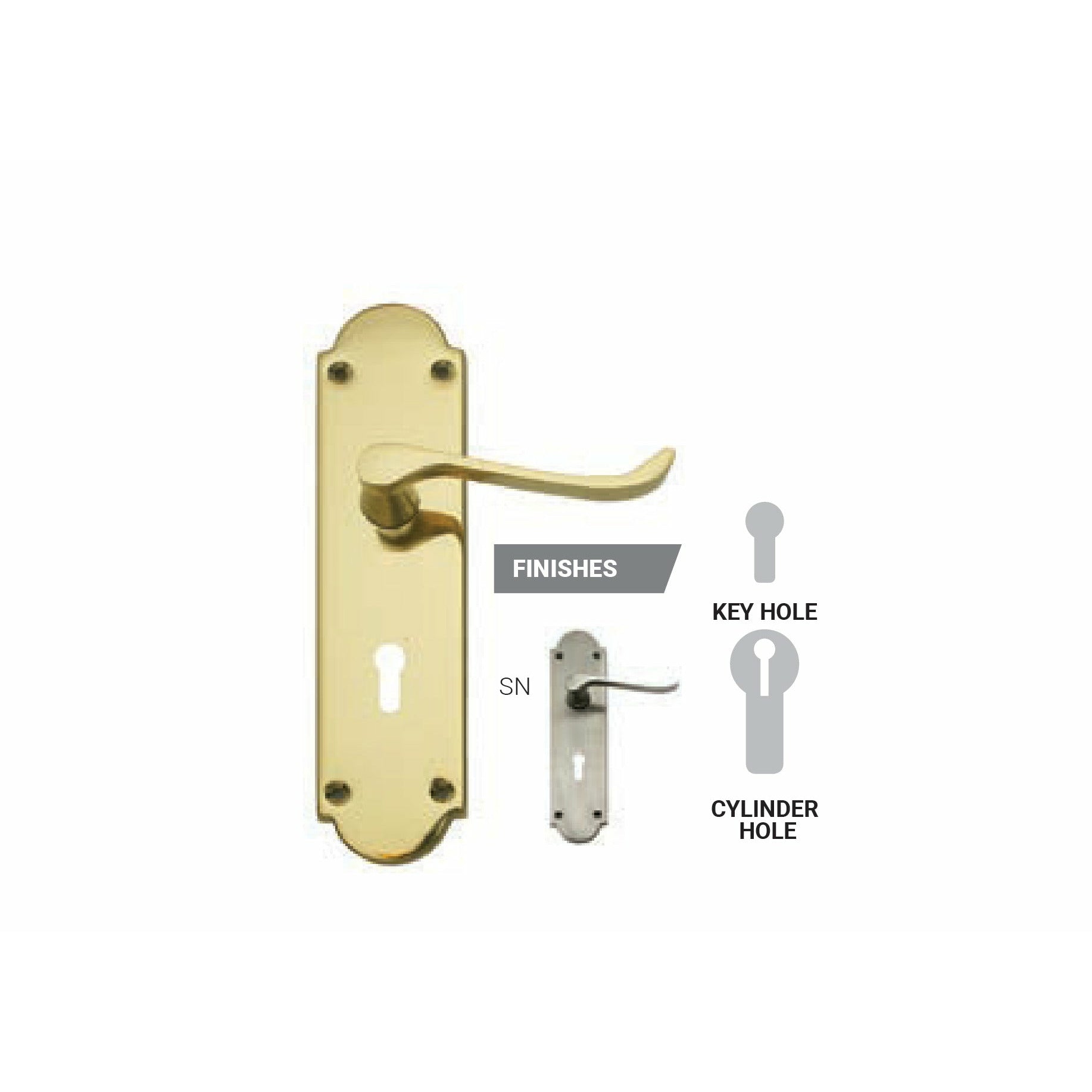 Samson 3 Lever Lockset Victorian Scroll - Al's Hardware
