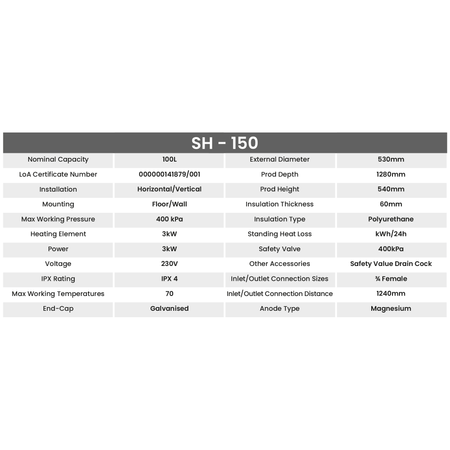 SUPAHOT GEYSER - Al's Hardware